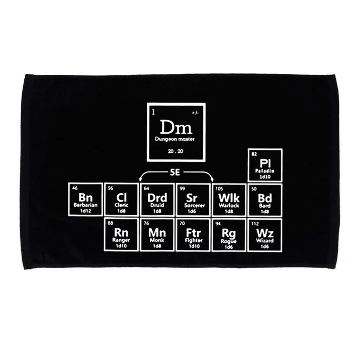 Dnd Periodic Table Microfiber Hand Towel