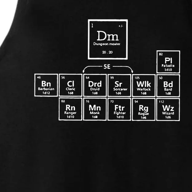 DnD Periodic Table Ladies Tri-Blend Wicking Tank