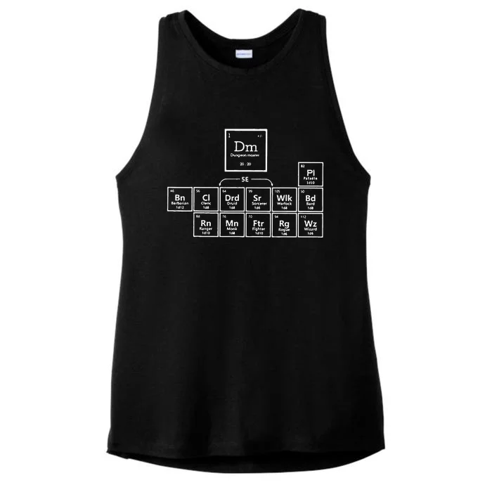 DnD Periodic Table Ladies Tri-Blend Wicking Tank