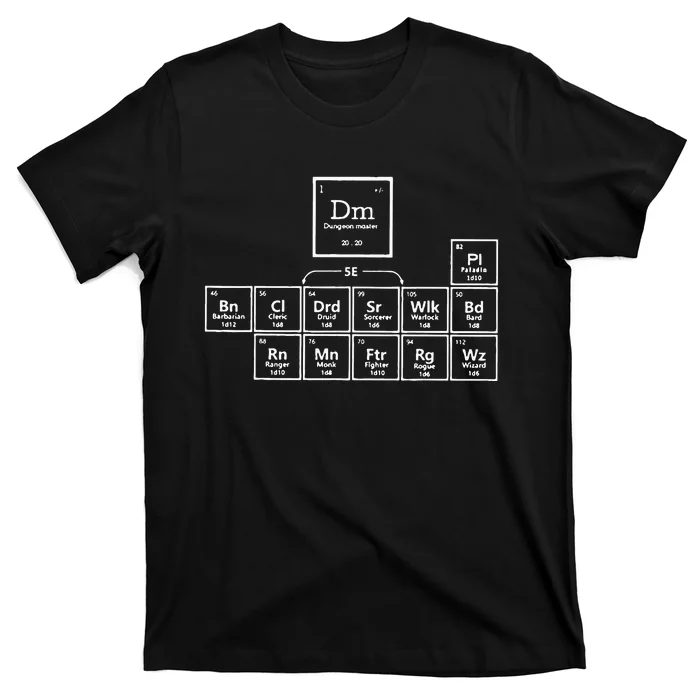 DnD Periodic Table T-Shirt