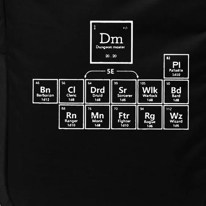 DnD Periodic Table Impact Tech Backpack