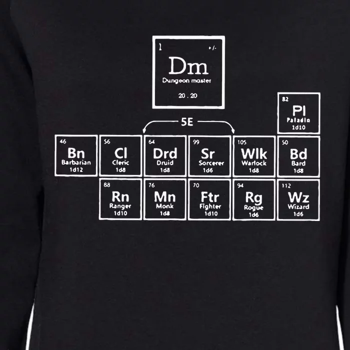 DnD Periodic Table Womens California Wash Sweatshirt