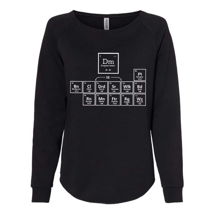 DnD Periodic Table Womens California Wash Sweatshirt