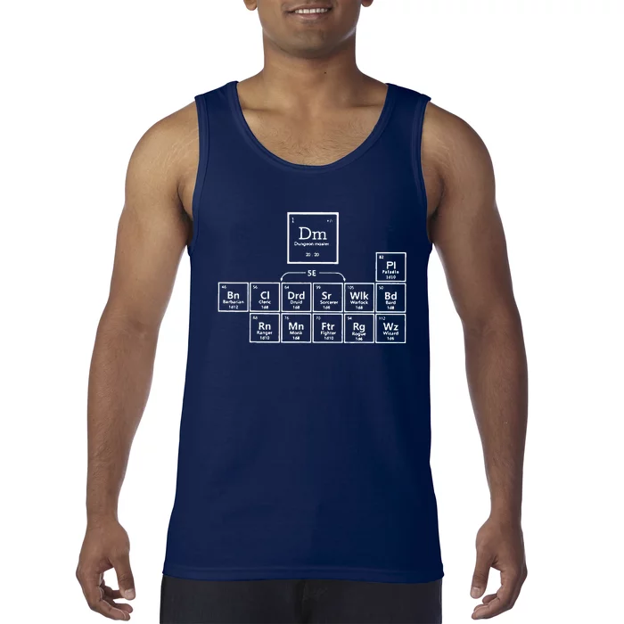 Dnd Periodic Table Tank Top