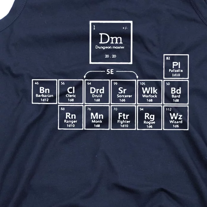 Dnd Periodic Table Tank Top