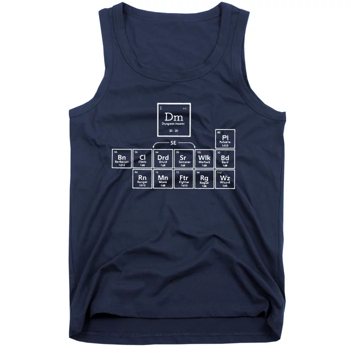 Dnd Periodic Table Tank Top