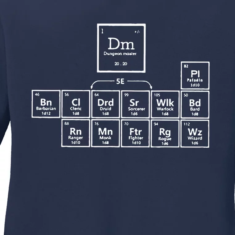 Dnd Periodic Table Ladies Long Sleeve Shirt