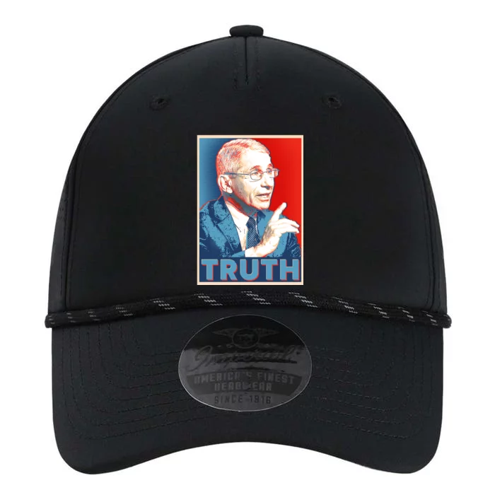 Dr Fauci Truth Election Poster Performance The Dyno Cap