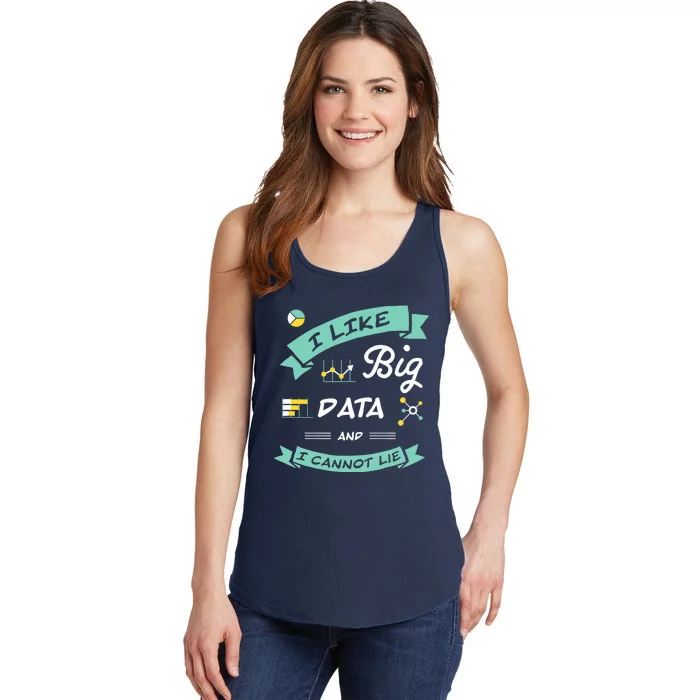 Data Scientist Analyst Machine Learning Funny Ladies Essential Tank