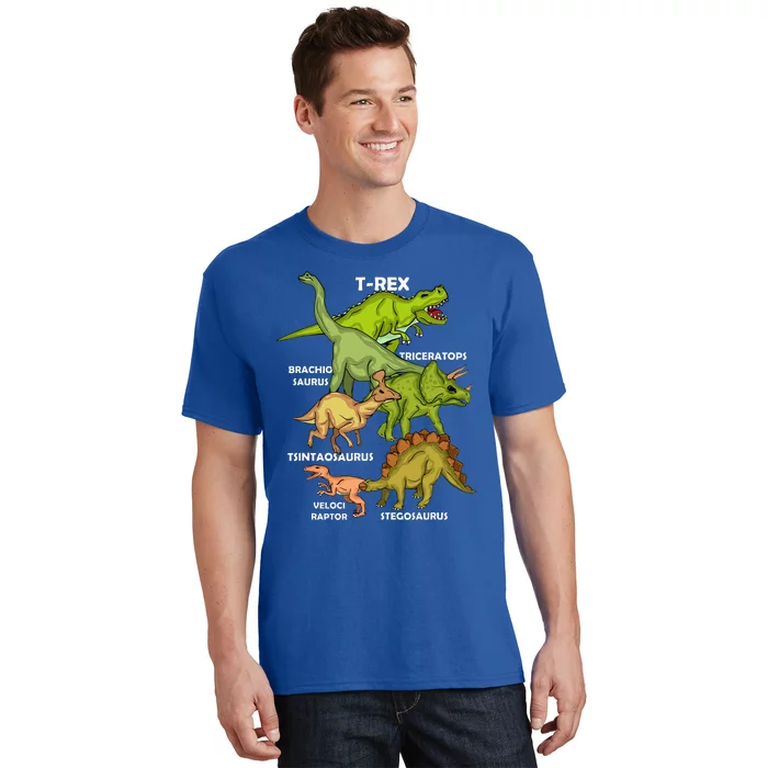 Dinosaur Species T Rex  Triceratops Dinosaur T-Shirt