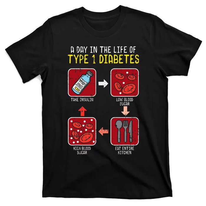 Diabetic Type 1 Life Cycle Funny Diabetes Awareness T-Shirt