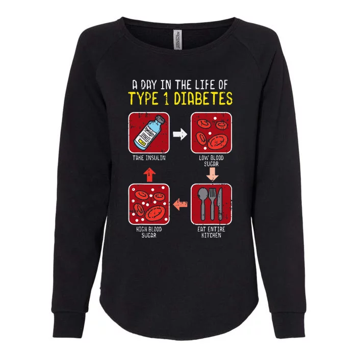 Diabetic Type 1 Life Cycle Funny Diabetes Awareness Womens California Wash Sweatshirt