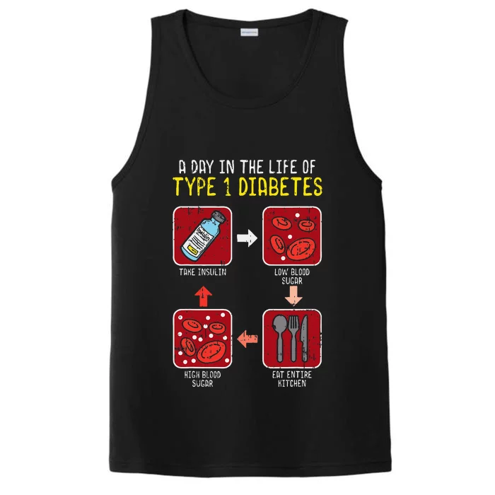 Diabetic Type 1 Life Cycle Funny Diabetes Awareness Performance Tank