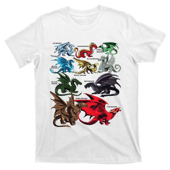 Dragon Types Dragon Lovers Dragons T-Shirt