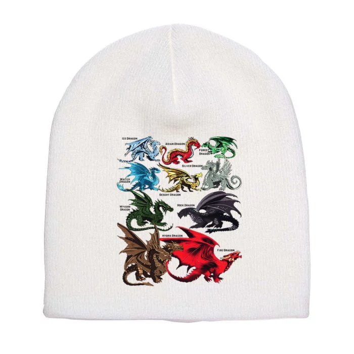 Dragon Types Dragon Lovers Dragons Short Acrylic Beanie