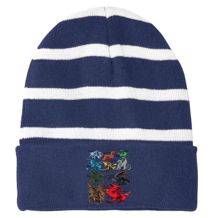 Dragon Types Dragon Lovers Women Men Gifts Striped Beanie with Solid Band