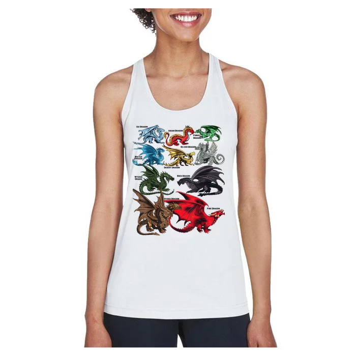 Dragon Types Dragon Lovers Women Men Gifts Women's Racerback Tank