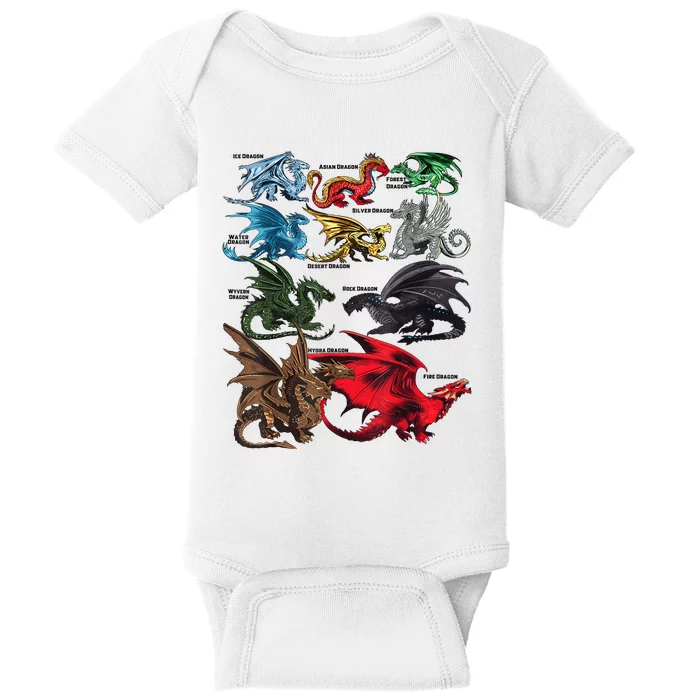 Dragon Types Dragon Lovers Women Men Gifts Baby Bodysuit