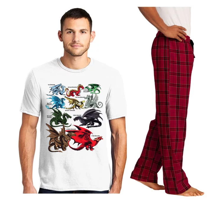 Dragon Types Dragon Lovers Dragons Pajama Set