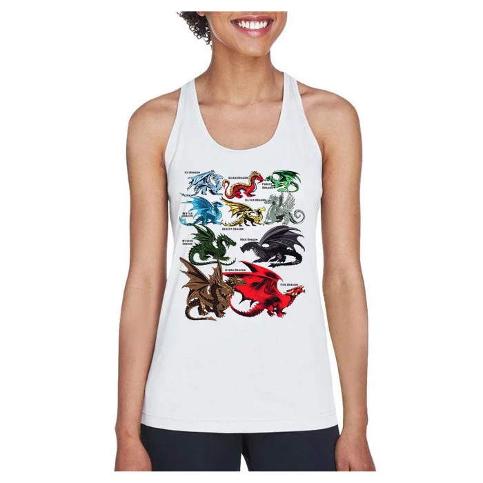 Dragon Types Dragon Lovers Dragons Women's Racerback Tank