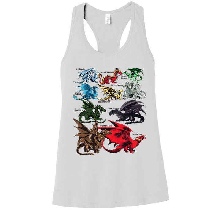 Dragon Types Dragon Lovers Dragons Women's Racerback Tank