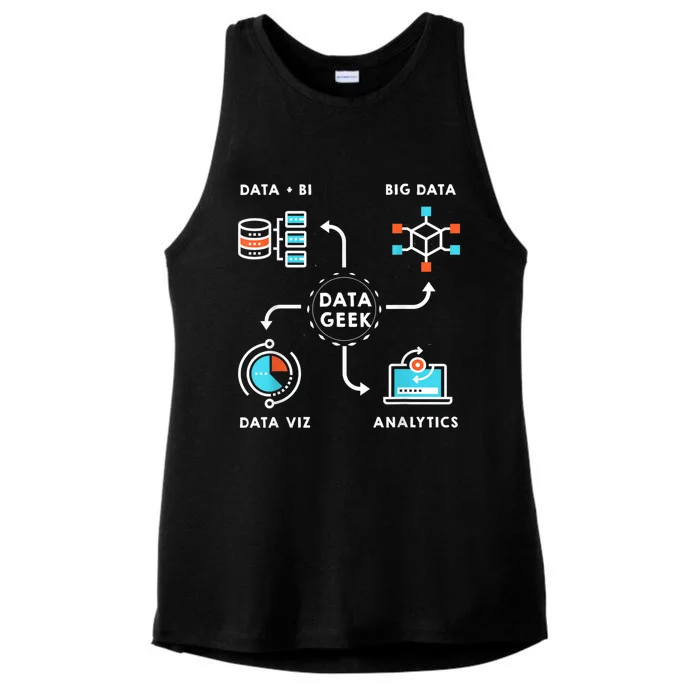 Data Tee For Data Scientists, Analysts And Engineers Ladies Tri-Blend Wicking Tank