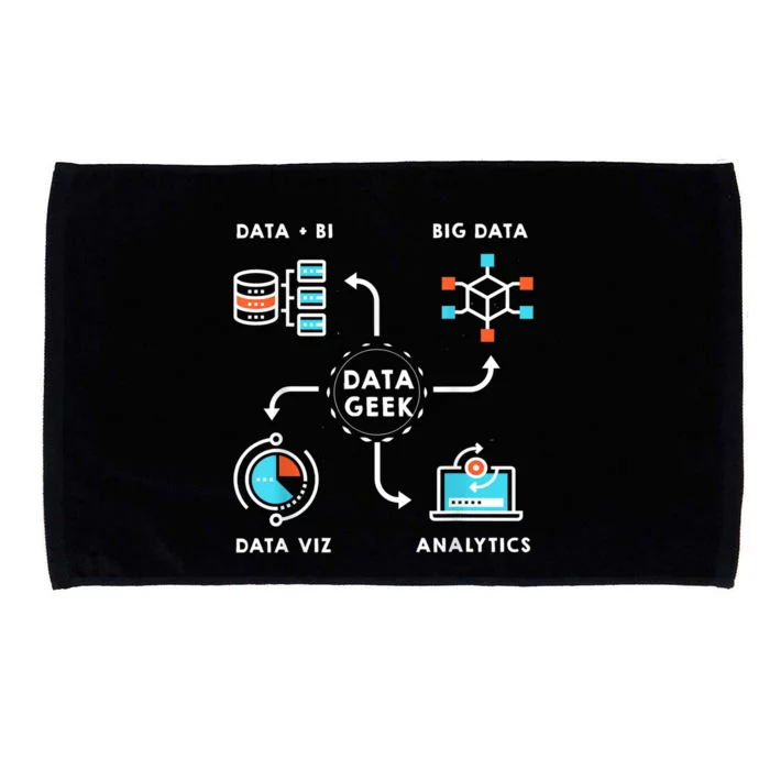 Data Tee For Data Scientists, Analysts And Engineers Microfiber Hand Towel