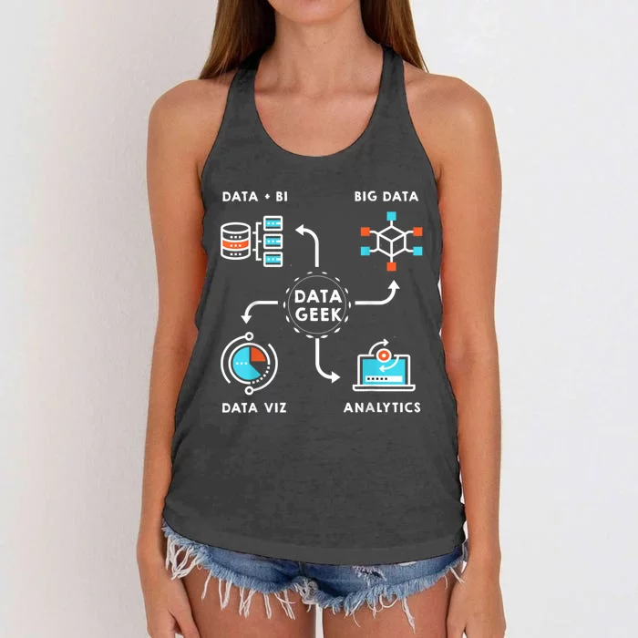 Data Tee For Data Scientists, Analysts And Engineers Women's Knotted Racerback Tank