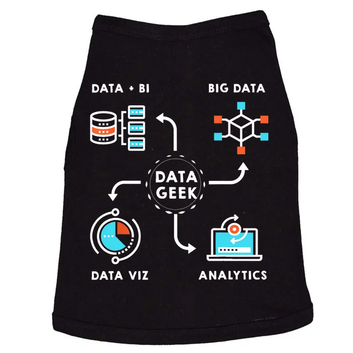 Data Tshirt For Data Scientists, Analysts And Engineers TShirt Doggie Tank