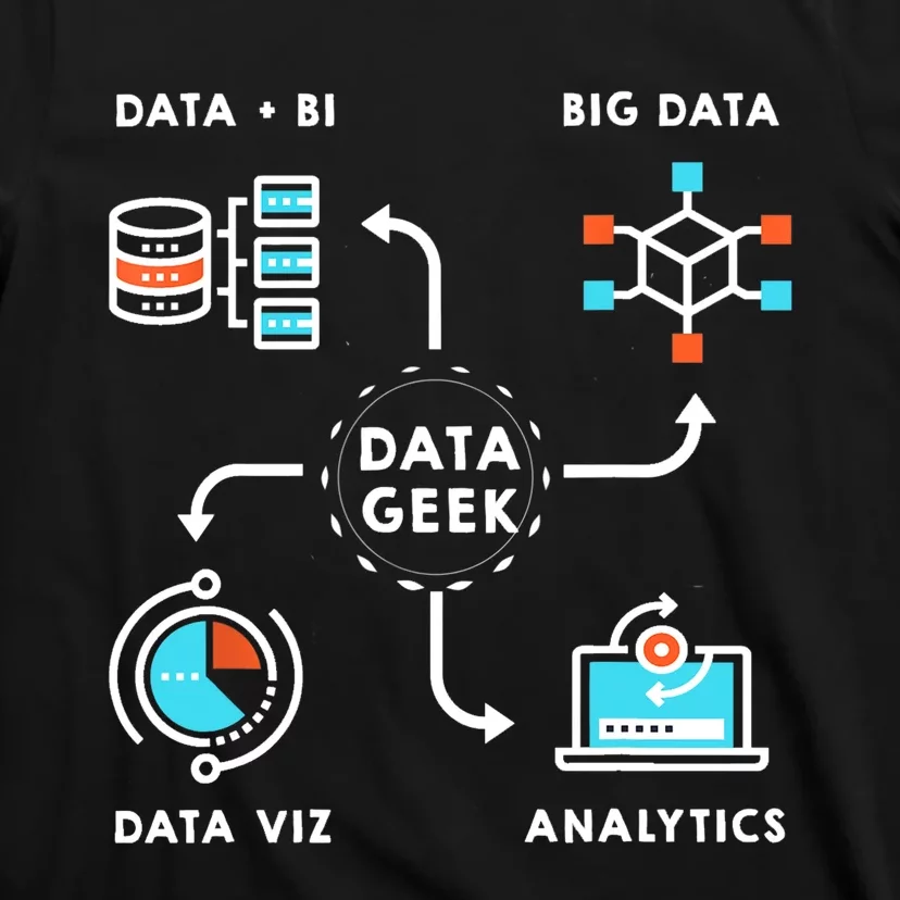 Data Tshirt For Data Scientists, Analysts And Engineers TShirt T-Shirt