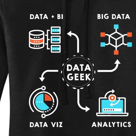 Data Tshirt For Data Scientists, Analysts And Engineers TShirt Women's Pullover Hoodie