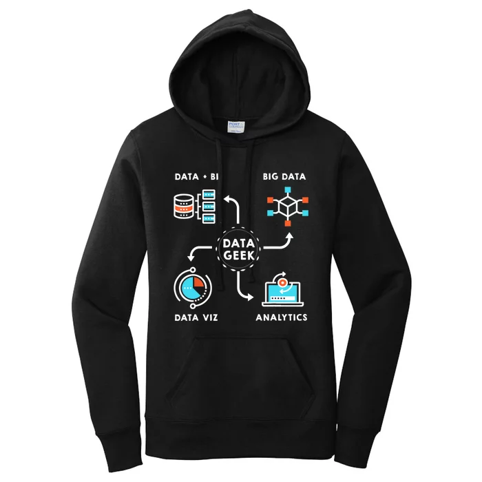 Data Tshirt For Data Scientists, Analysts And Engineers TShirt Women's Pullover Hoodie