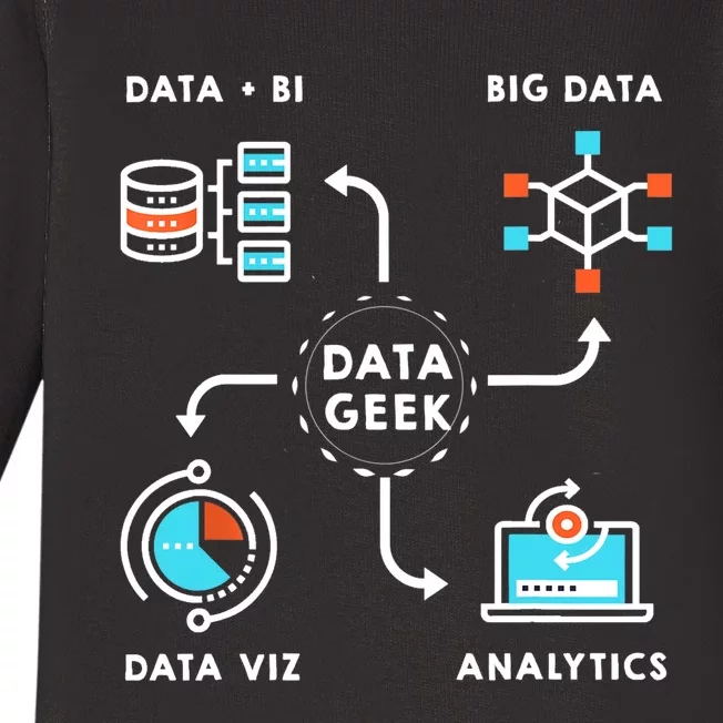 Data Tshirt For Data Scientists, Analysts And Engineers TShirt Baby Long Sleeve Bodysuit