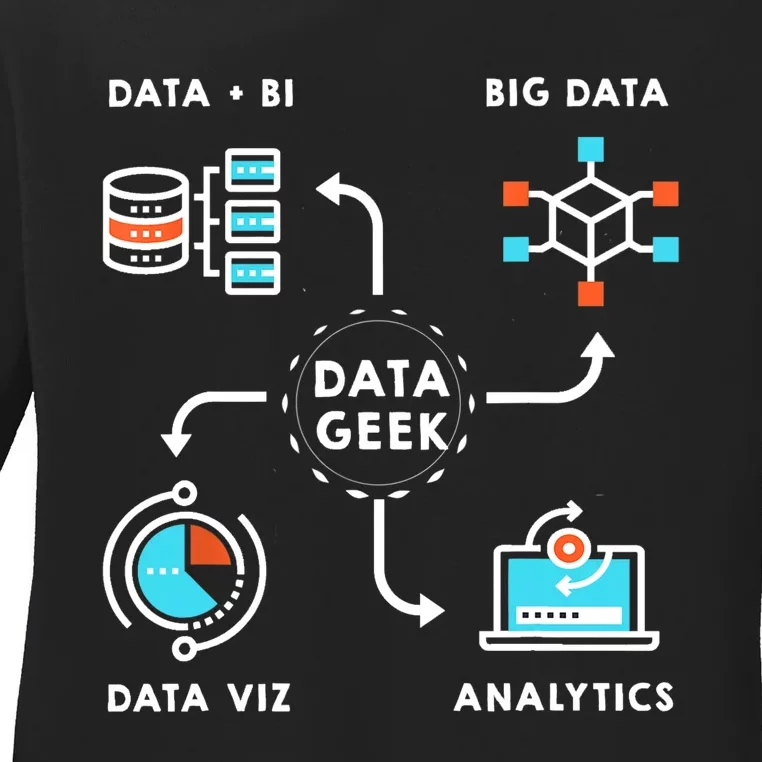 Data Tshirt For Data Scientists, Analysts And Engineers TShirt Ladies Long Sleeve Shirt