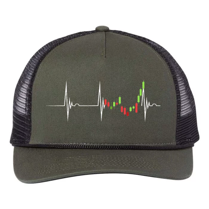 Day Trading Heartbeat EKG Pulse Stock Market Trader Retro Rope Trucker Hat Cap