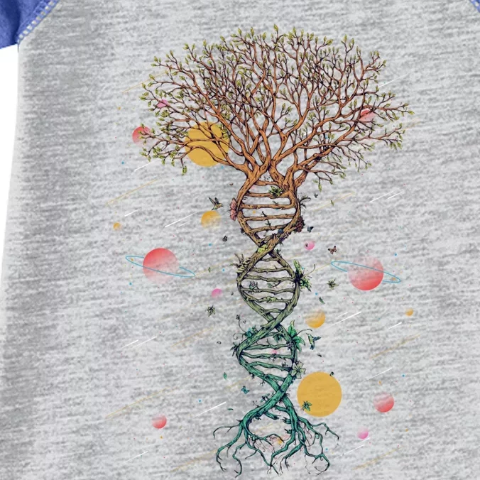 Dna Tree Life Biology Environt Science Genetics Earth Day Gift Infant Baby Jersey Bodysuit