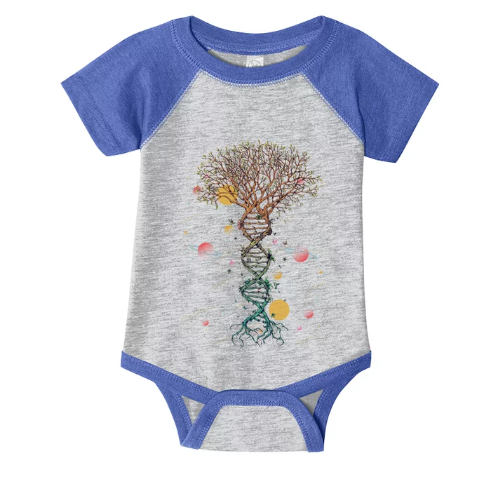 Dna Tree Life Biology Environt Science Genetics Earth Day Gift Infant Baby Jersey Bodysuit