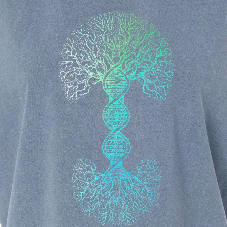 DNA Tree Of Life Science Of Genetics Earth Day Genealogy Garment-Dyed Women's Muscle Tee