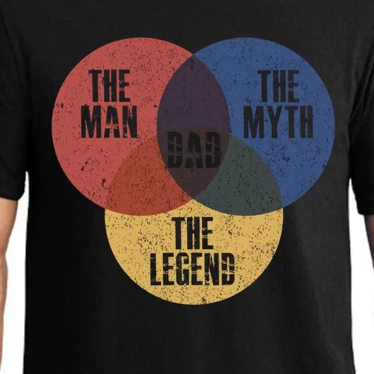 Dad The The Myth The Legend Gift Pajama Set