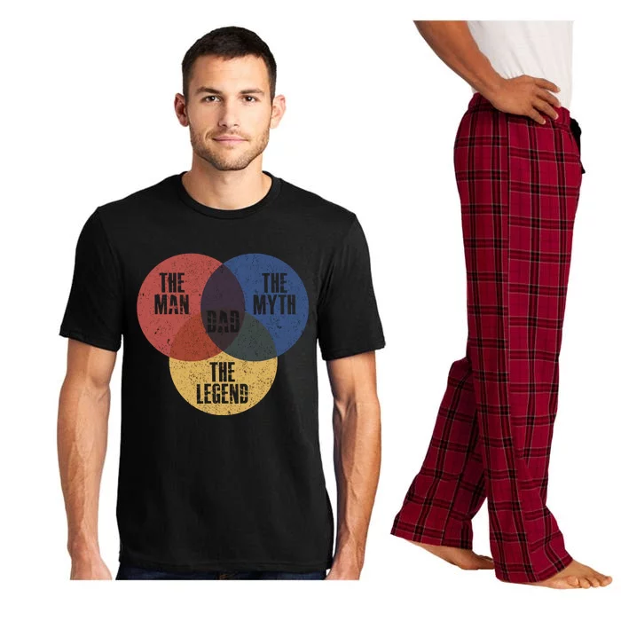 Dad The The Myth The Legend Gift Pajama Set