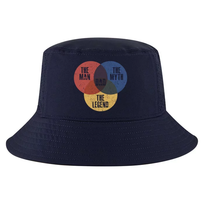 Dad The The Myth The Legend Gift Cool Comfort Performance Bucket Hat