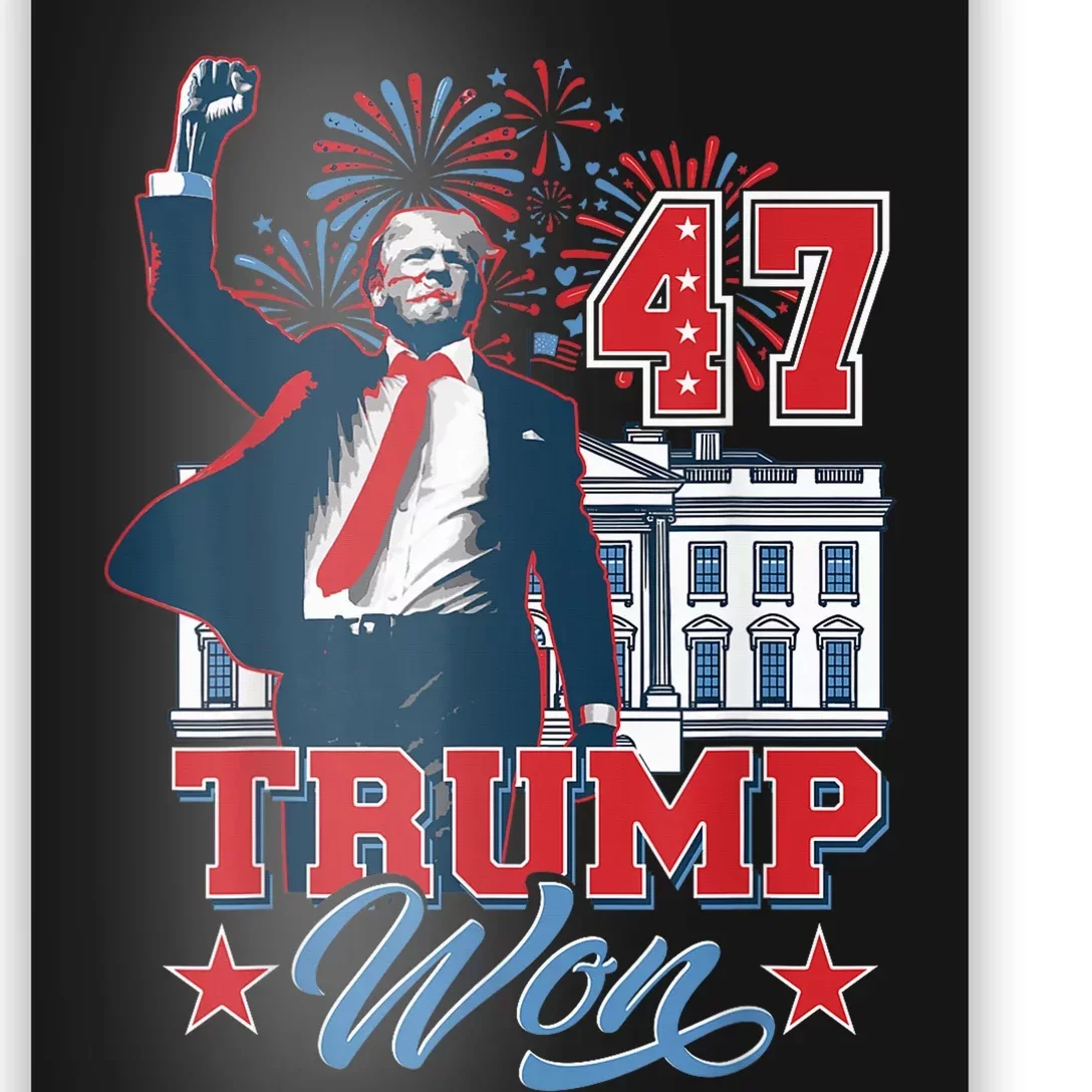 Donald Trump Wins Us Presidency Trump Won 2024 Presidential Election Poster