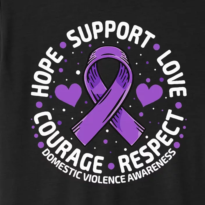 Domestic Violence Awareness LOVE SUPPORT Purple Ribbon ChromaSoft Performance T-Shirt