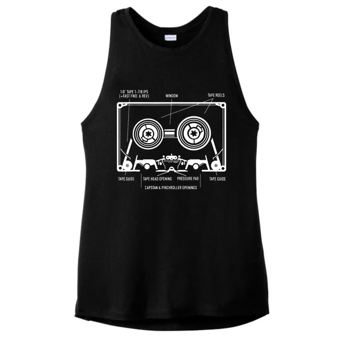 Diagram Vintage Tape Blueprint Ladies Tri-Blend Wicking Tank