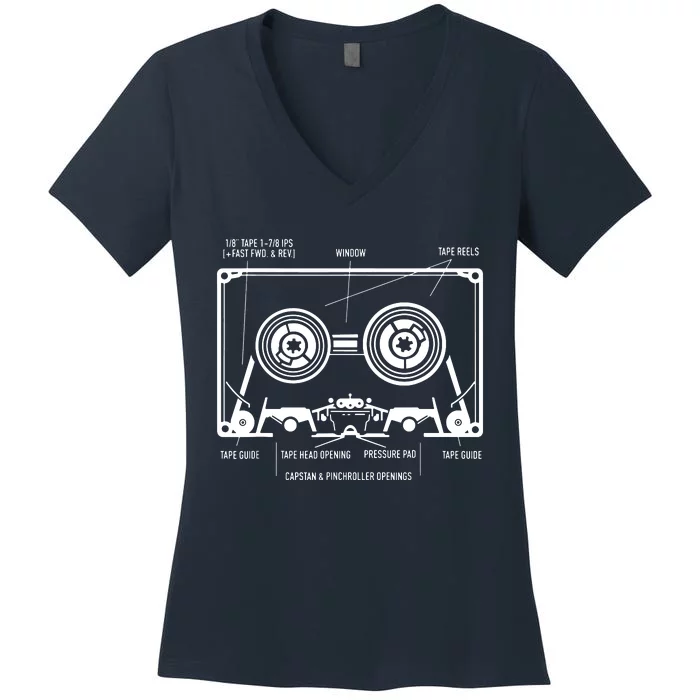 Diagram Vintage Tape Blueprint Women's V-Neck T-Shirt