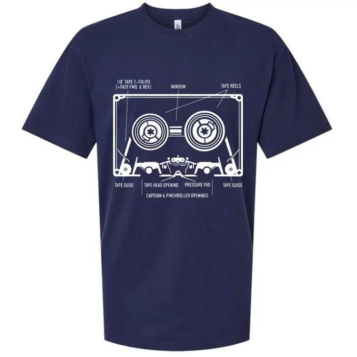 Diagram Vintage Tape Blueprint Sueded Cloud Jersey T-Shirt