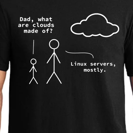 Dad What Are Clouds Made Of Debian Linux Programmer Pajama Set