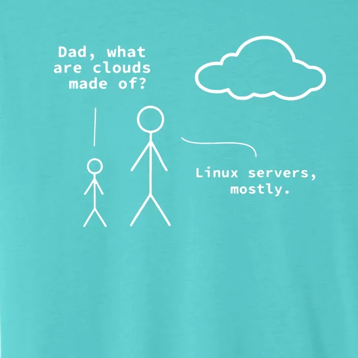 Dad What Are Clouds Made Of Debian Linux Programmer ChromaSoft Performance T-Shirt