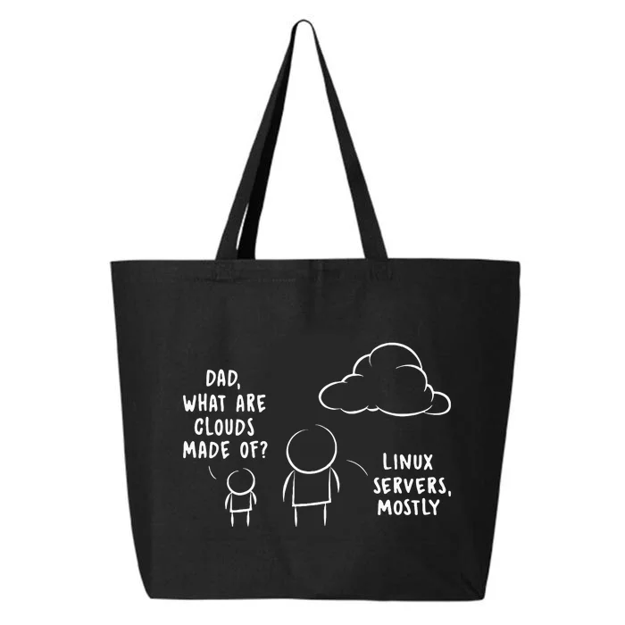 Dad What Are Clouds Made Of 25L Jumbo Tote