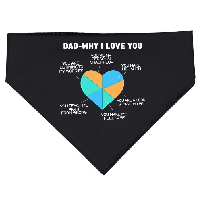 Dad Why I Love You Father Daddy Cool Gift USA-Made Doggie Bandana